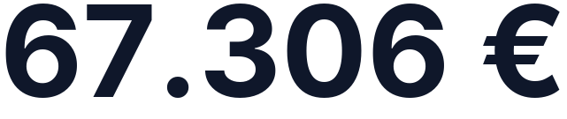 Prezzo